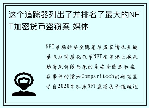 这个追踪器列出了并排名了最大的NFT加密货币盗窃案 媒体